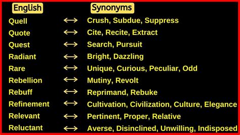 Synonyms of ODD .